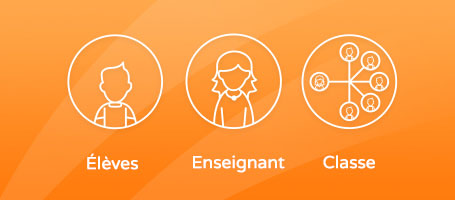 Hab Spass, une méthode accessible pour un apprentissage de l'allemand ...
